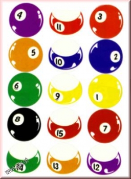 Aufkleber Poolball Nr. 1 - 15 Durchmesser 19cm